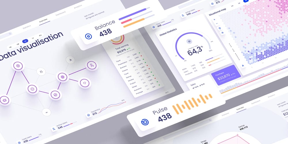 Free Dashboard UI Design PSD 277 Widgets , Charts For Presentations and Dashboards