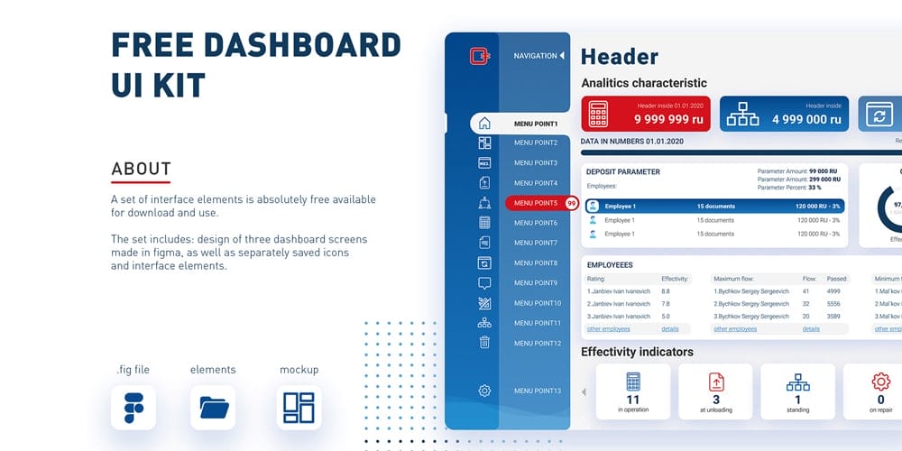 Free Dashboard UI Design PSD 264 free dashboard ui kit