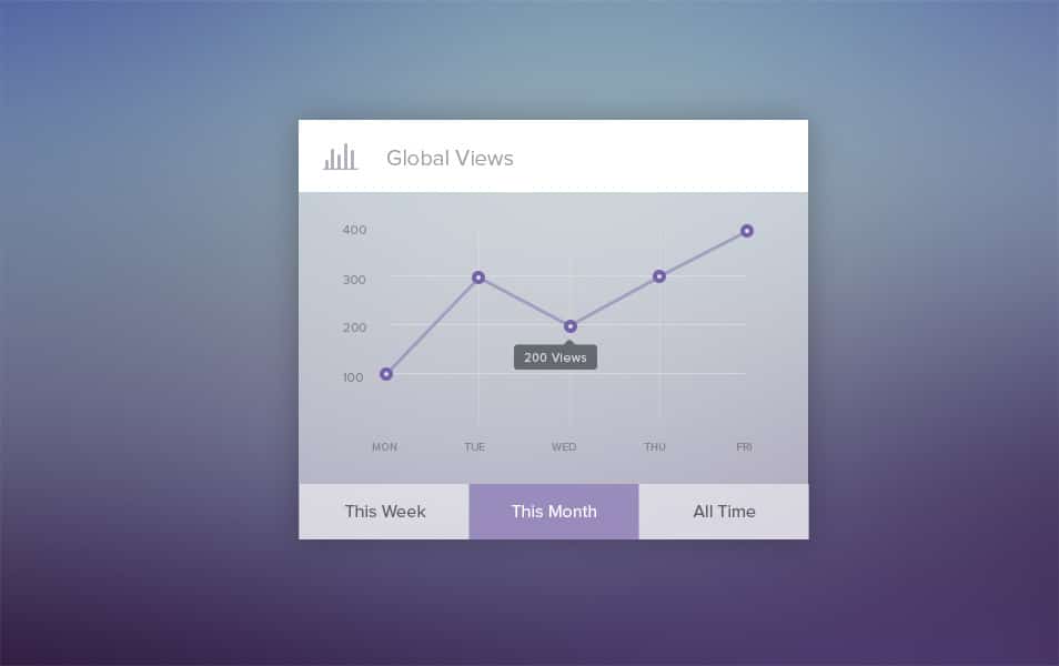 100 + Web Widget Designs PSD 81 Stats-Widget