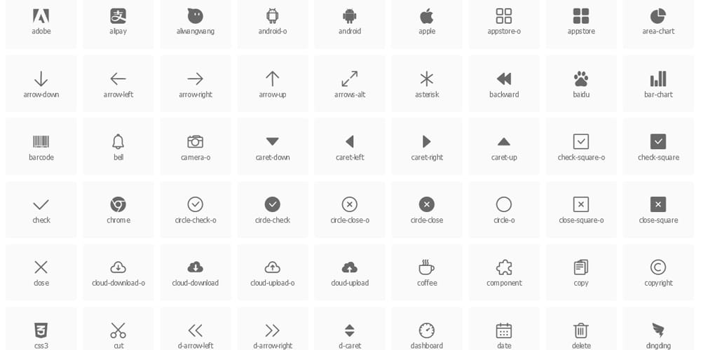 Useful Free Icon Fonts 71 uiw icons