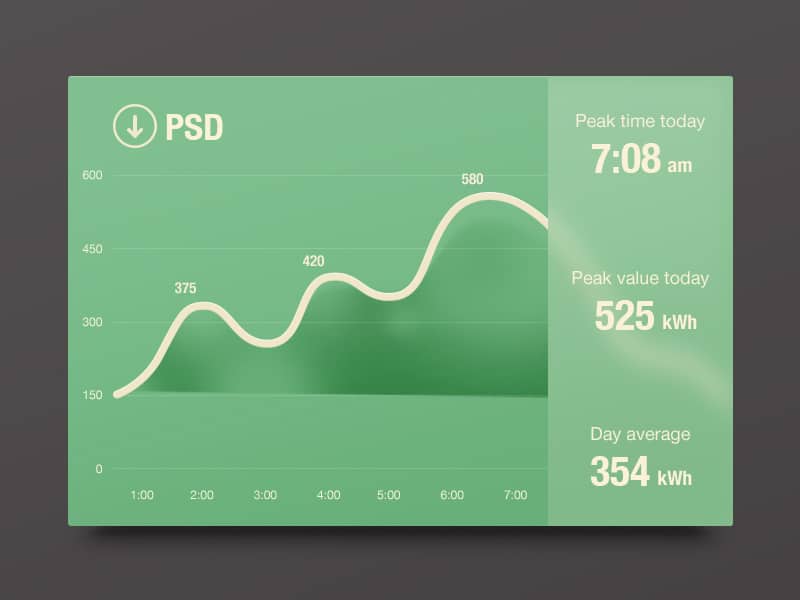 Latest Free Web Elements from June 2014 39 Graph Widget UI