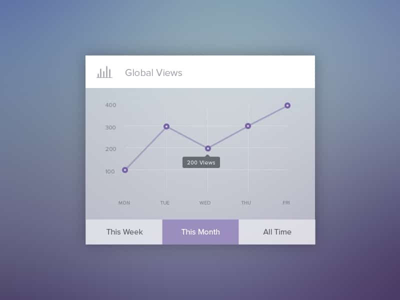Latest Free Web Elements from June 2014 44 Stats Widget