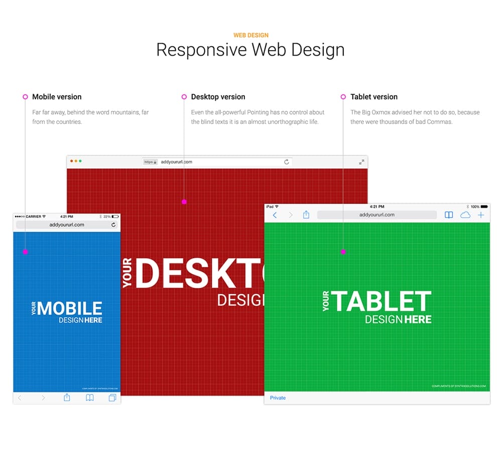 Free Responsive Browser Mockup PSD