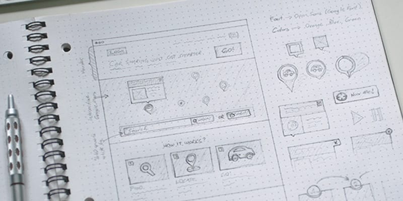 Wireframing Tools, Resources, Articles 79 Drafting Tips for Creative Wireframe Sketches