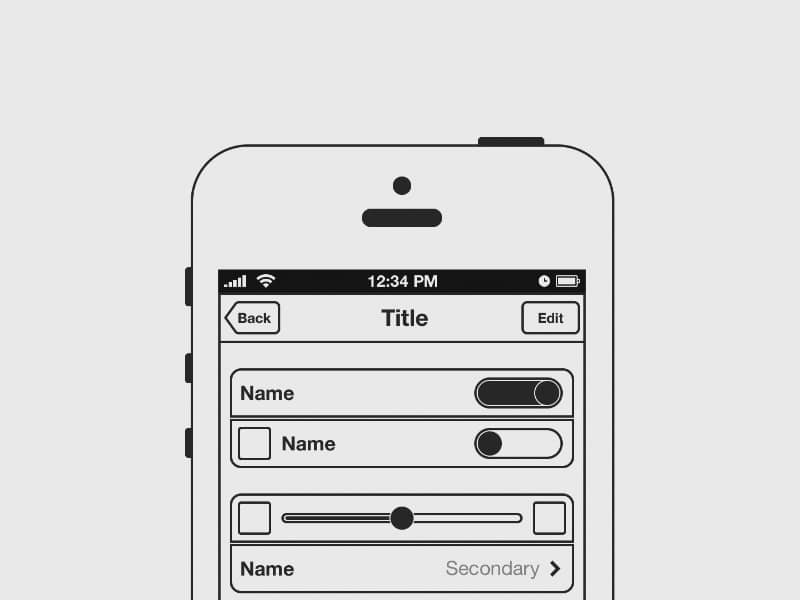 WireKit an iPhone App Wireframing Kit PSD