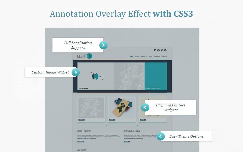 Annotation Overlay Effect with CSS3