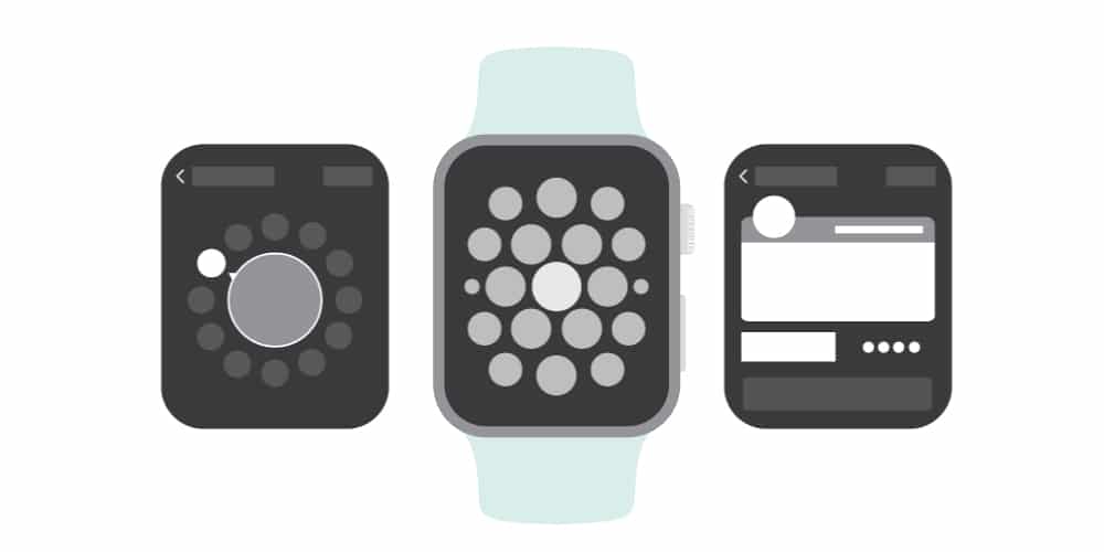Wireframing Tools, Resources, Articles 46 Apple Watch Wireframe Kit