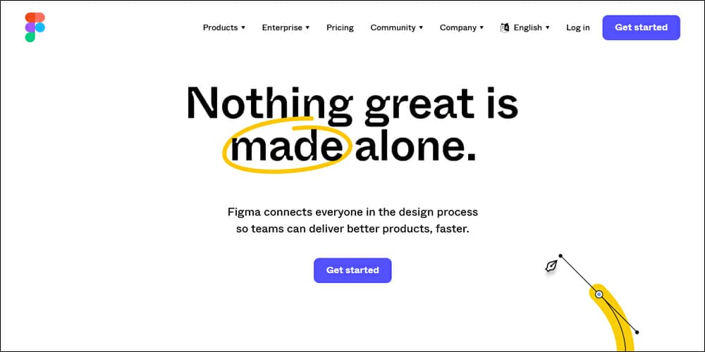 Wireframing Tools, Resources, Articles 11 Figma