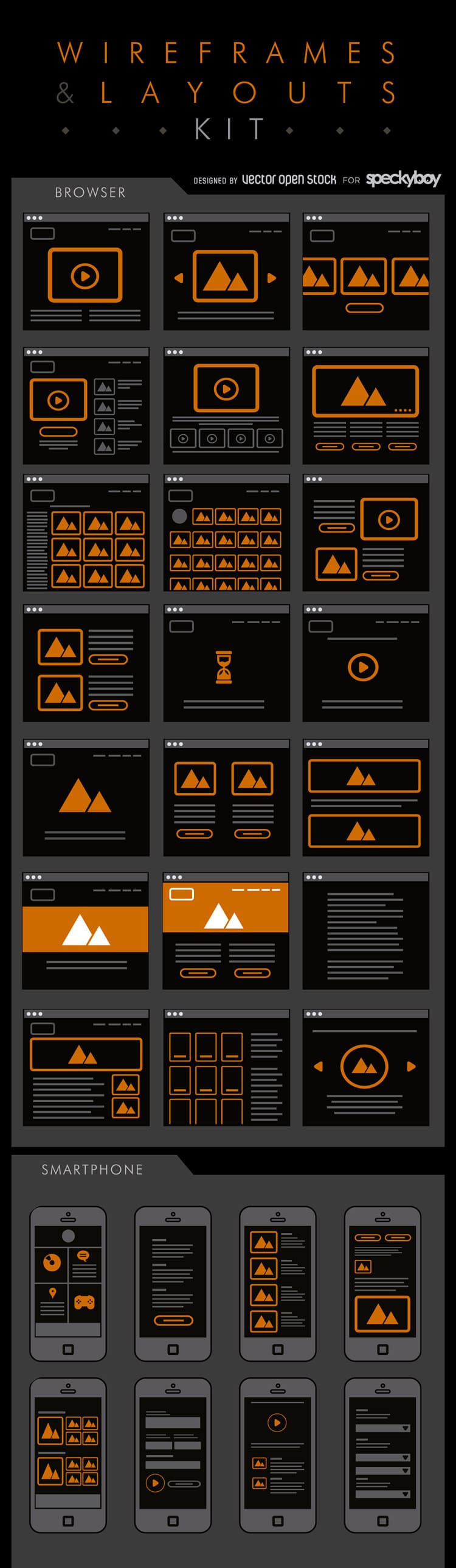 Free Web and Mobile Wireframing and Layout Kit