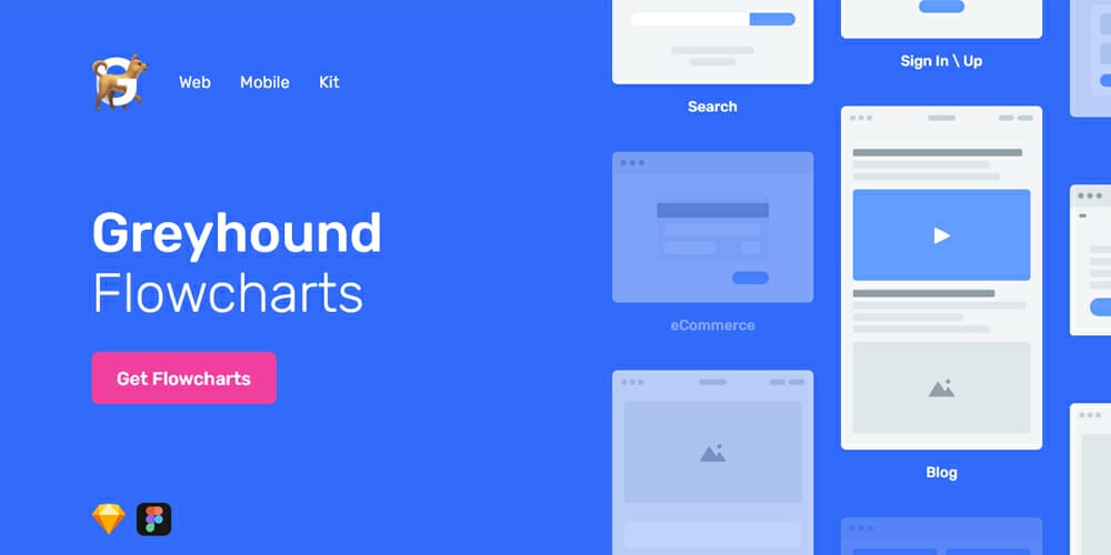 Wireframing Tools, Resources, Articles 40 Greyhound Flowcharts