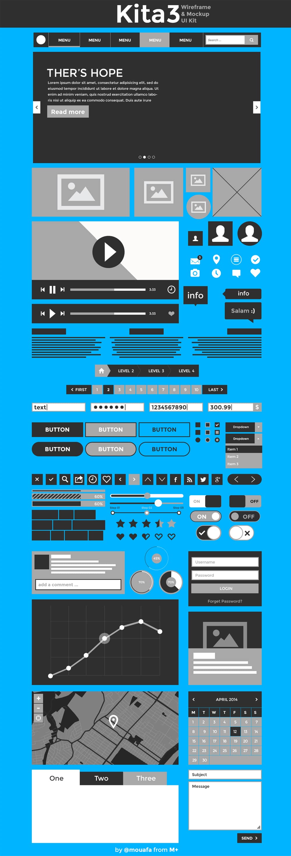 Wireframing Tools, Resources, Articles 54 Kita3 Wireframe & Mockup UI kit