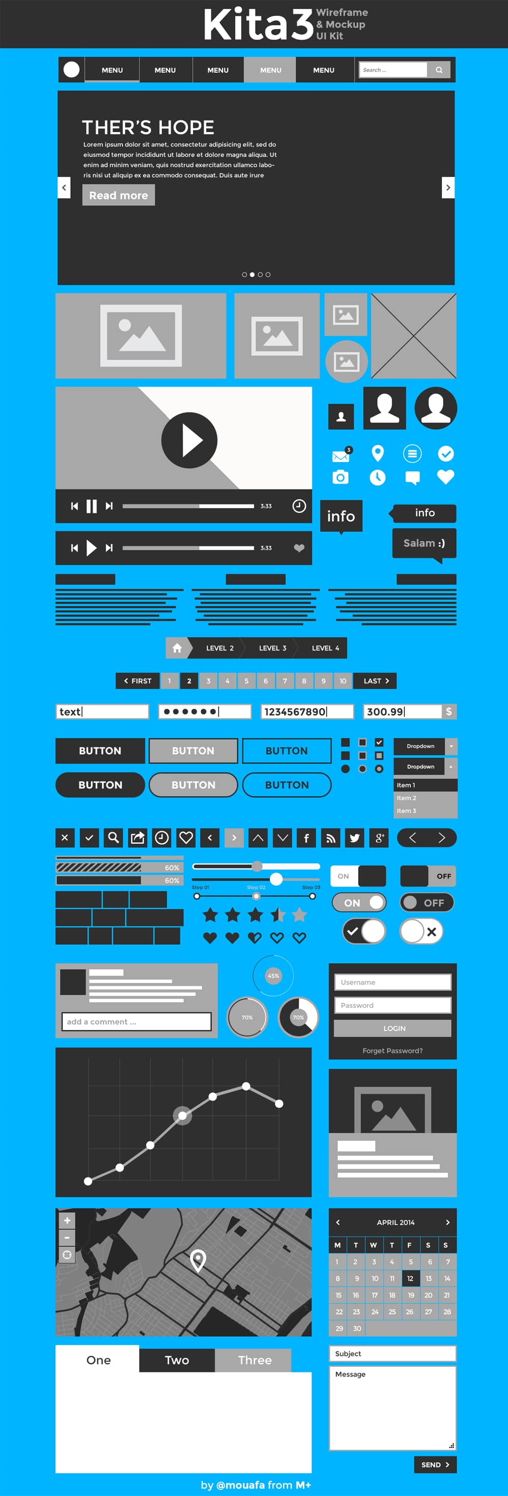 Kita3 Wireframe & Mockup UI kit