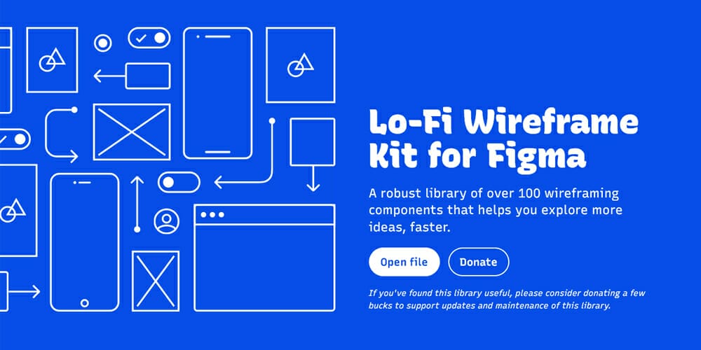 Wireframing Tools, Resources, Articles 35 Lo-fi Wireframe Kit