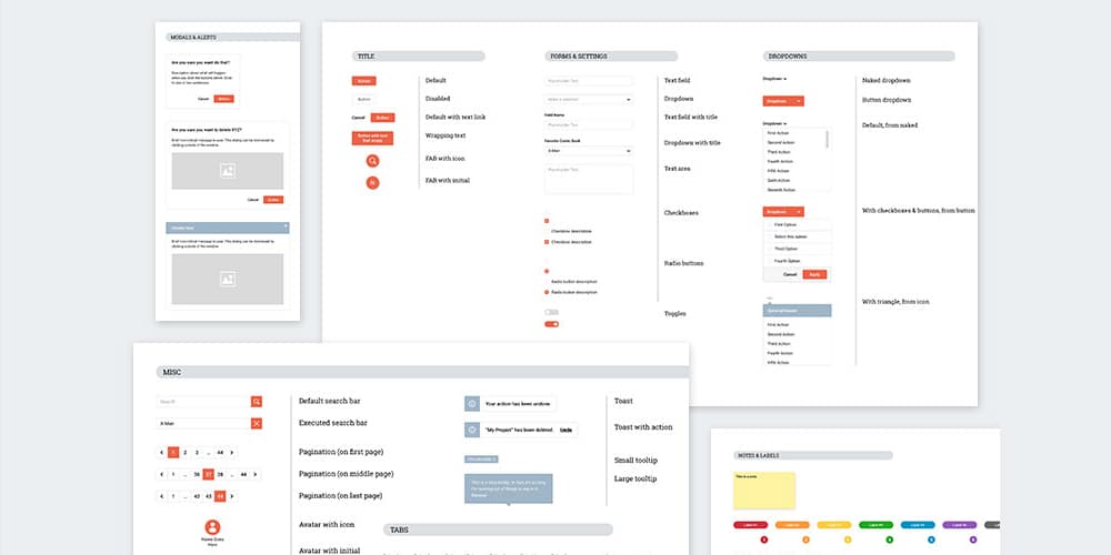 Sketch Wireframe Kit