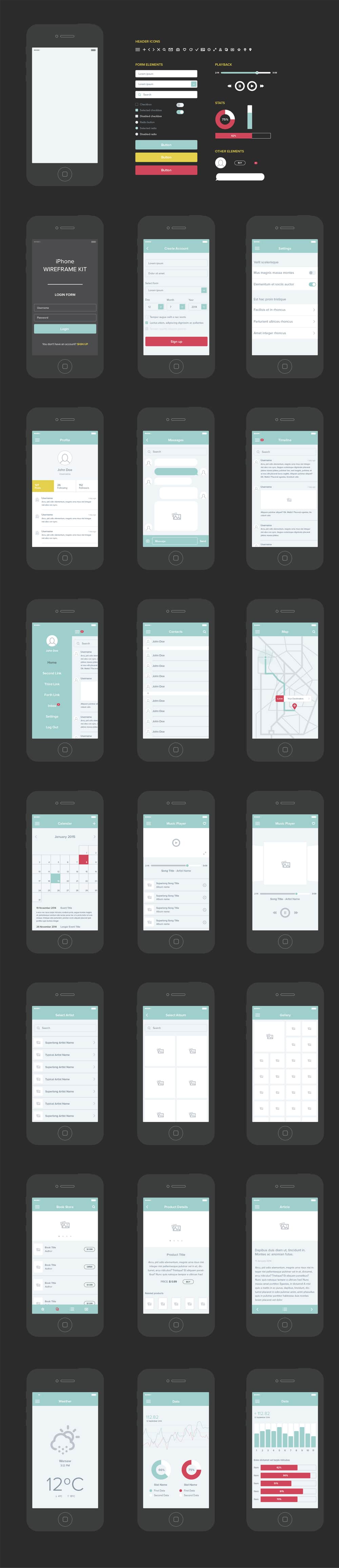 UX Wireframe Kit