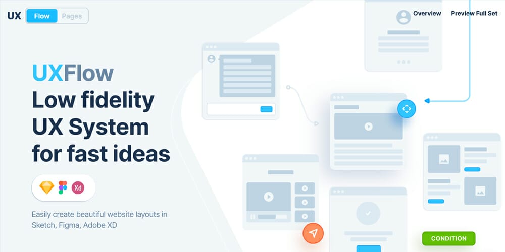 Wireframing Tools, Resources, Articles 37 Uxflow