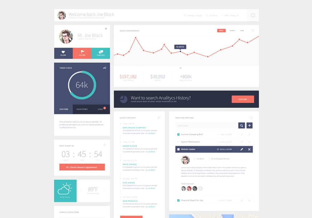 Latest Free Web Elements From February 2015 1 Free Flat UI Kit PSD