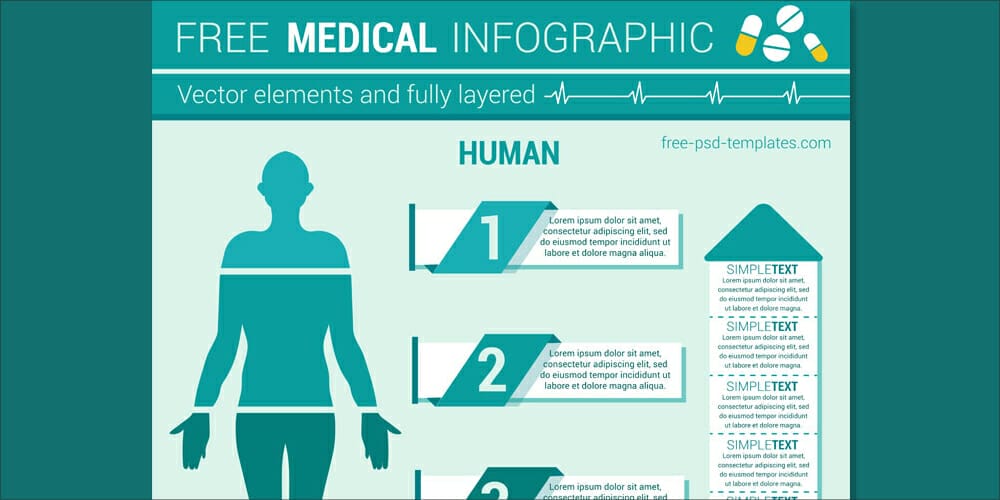 Medical Infographic Template