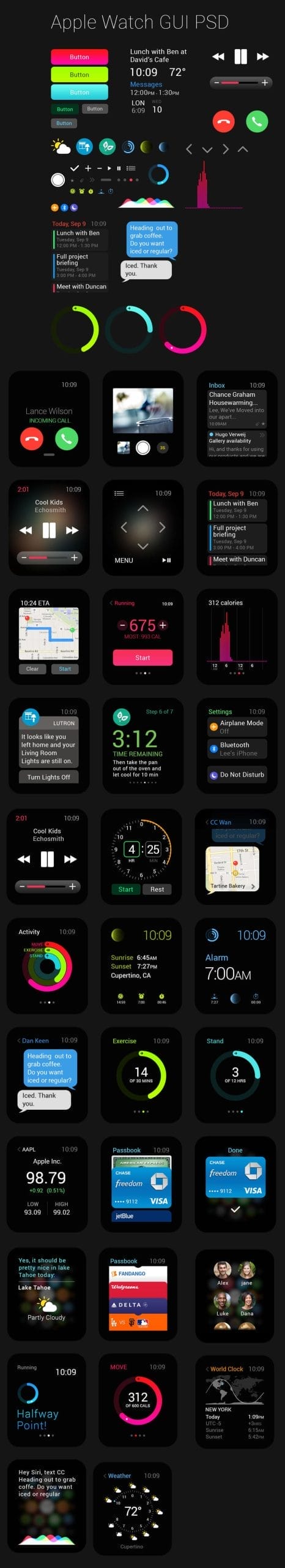 100+ Apple Watch Design Resources (Mockups, UI Kits, Templates, Icons, Tools) 81 Apple Watch GUI PSD