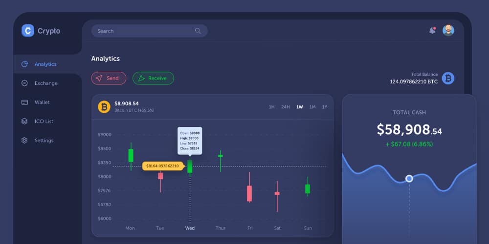 Crypto Dashboard UI Template