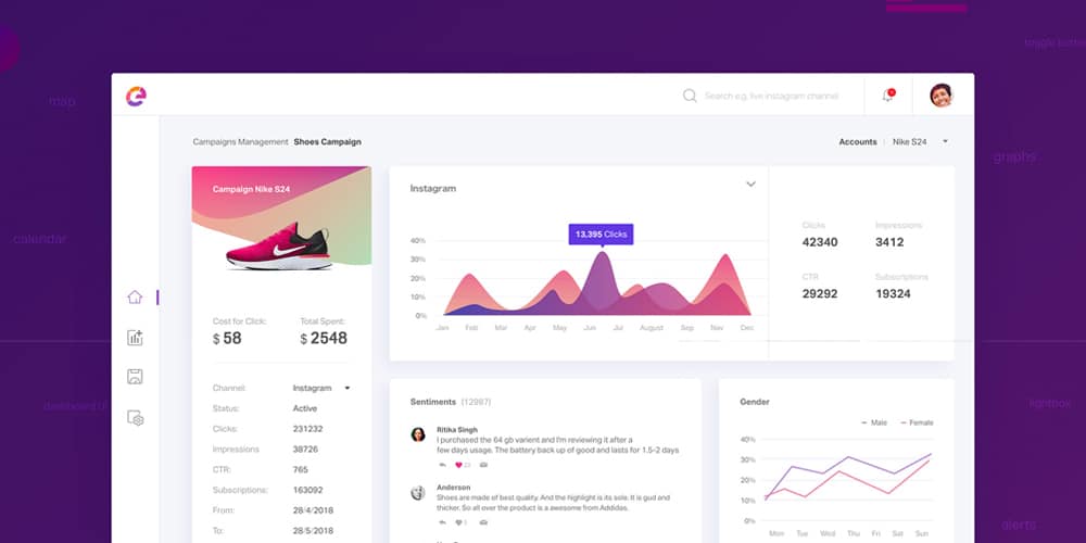 Dashboard UI Kit