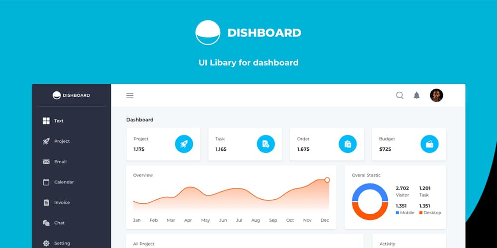 Dishboard Library V1 0