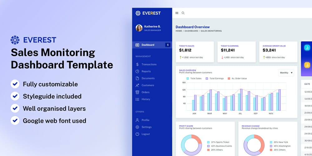 Everest Sales Monitoring Dashboard