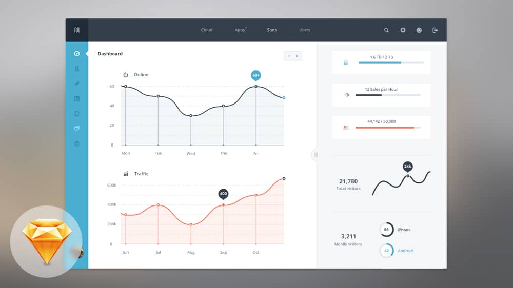 Free Dashboard UI