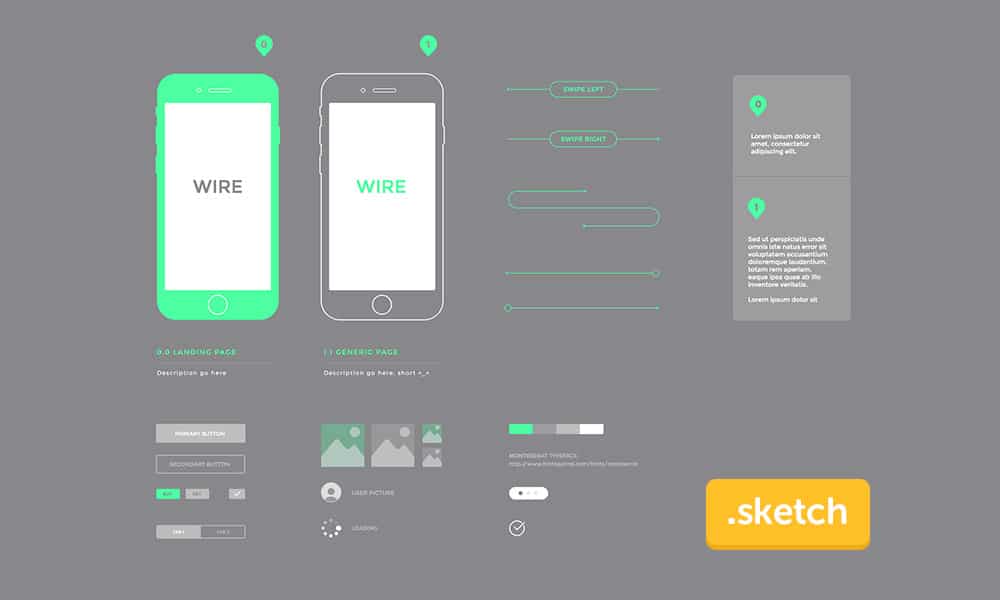 Free Wireframe kit