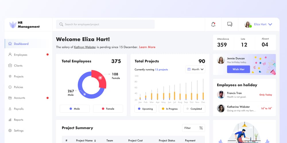 HR Management Dashboard