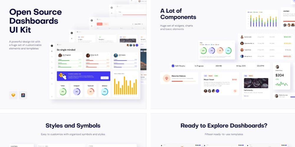 Open Source Dashboard UI Kit