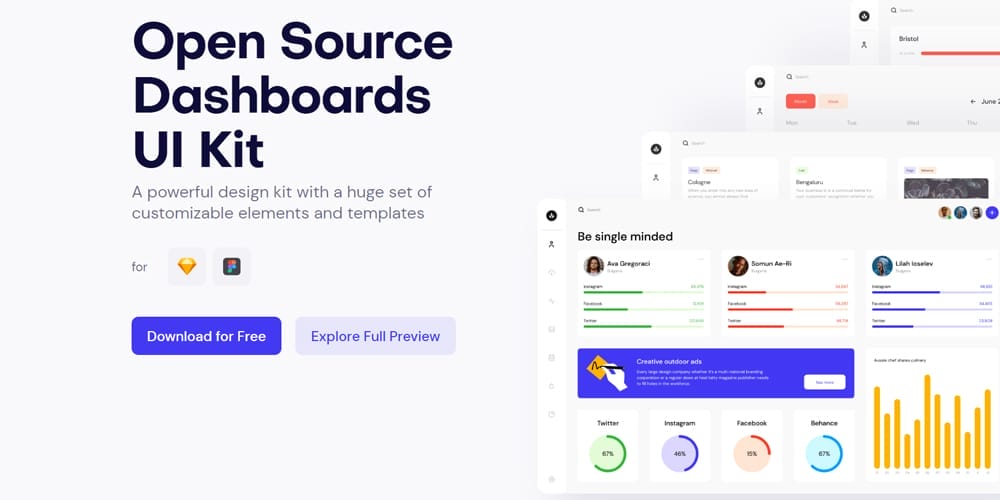 Open Source Dashboards UI Kit