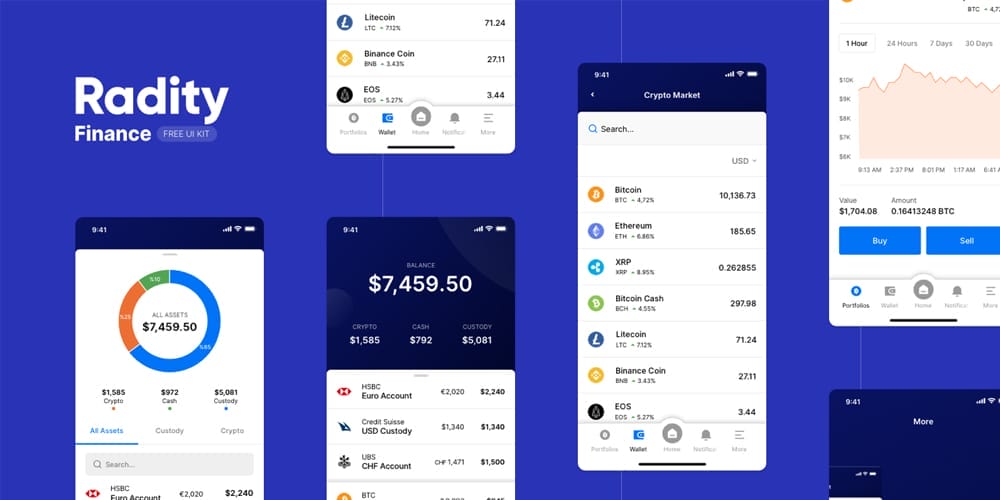 Radity Finance UI Kit