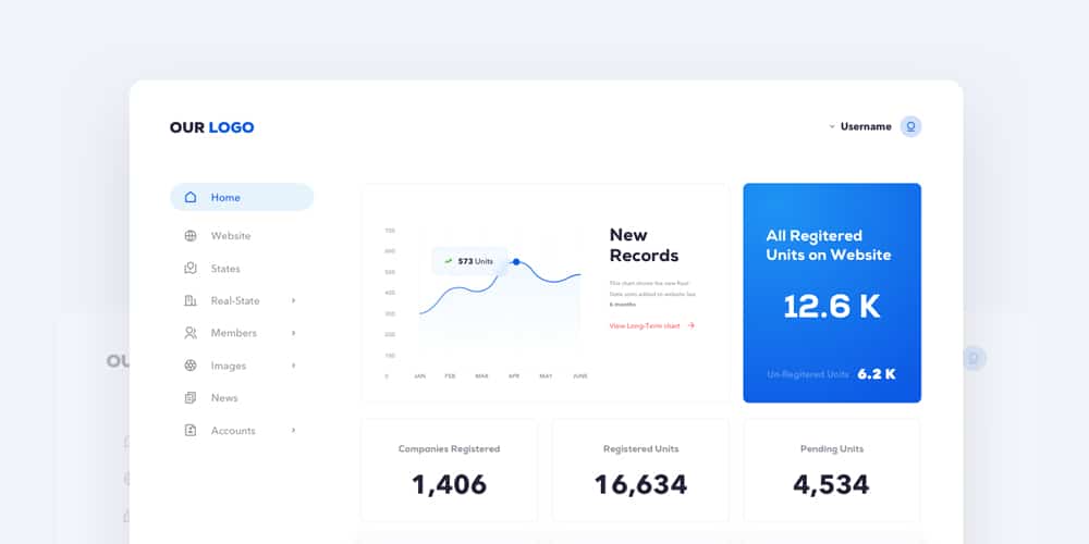 Real State Dashboard