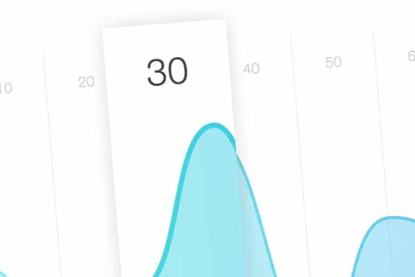 Smooth Segmented Chart