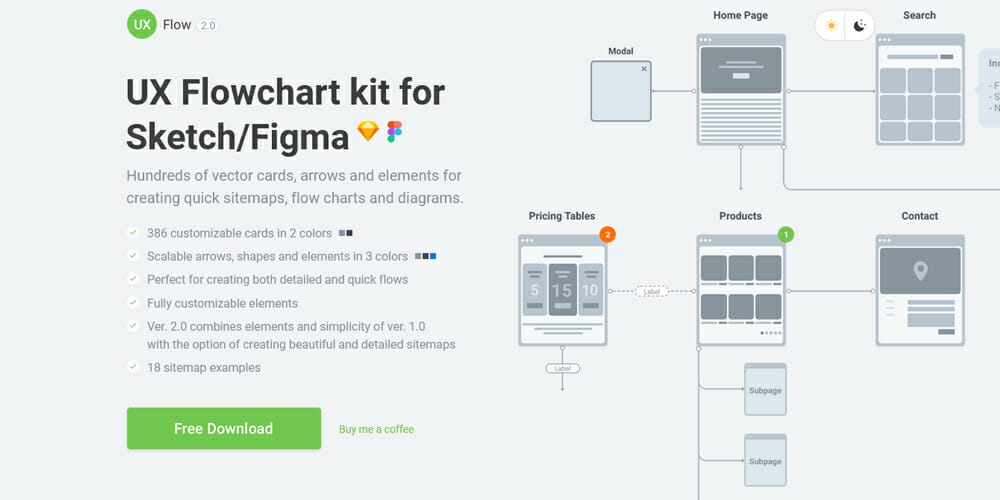 UX Flowchart Kit