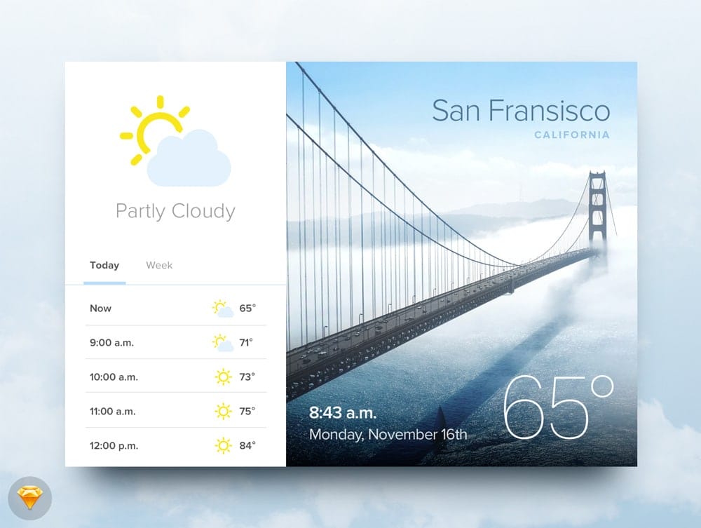 Weather Widget