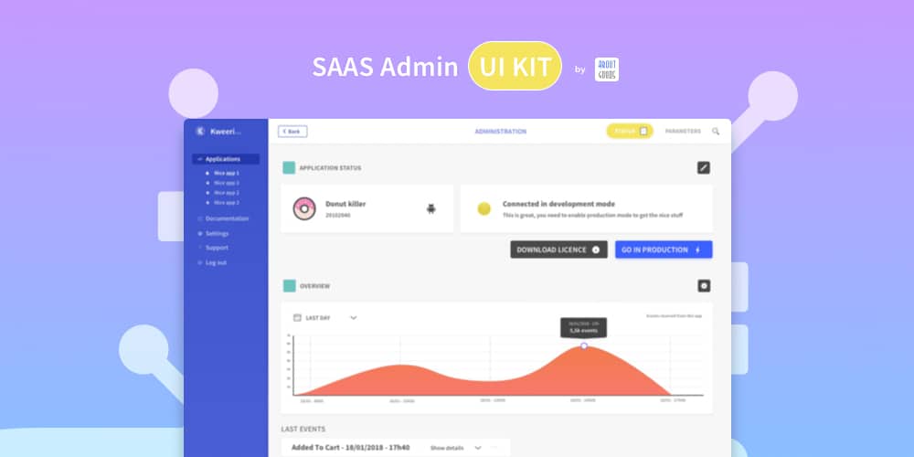 Web-Admin-UI-Kit