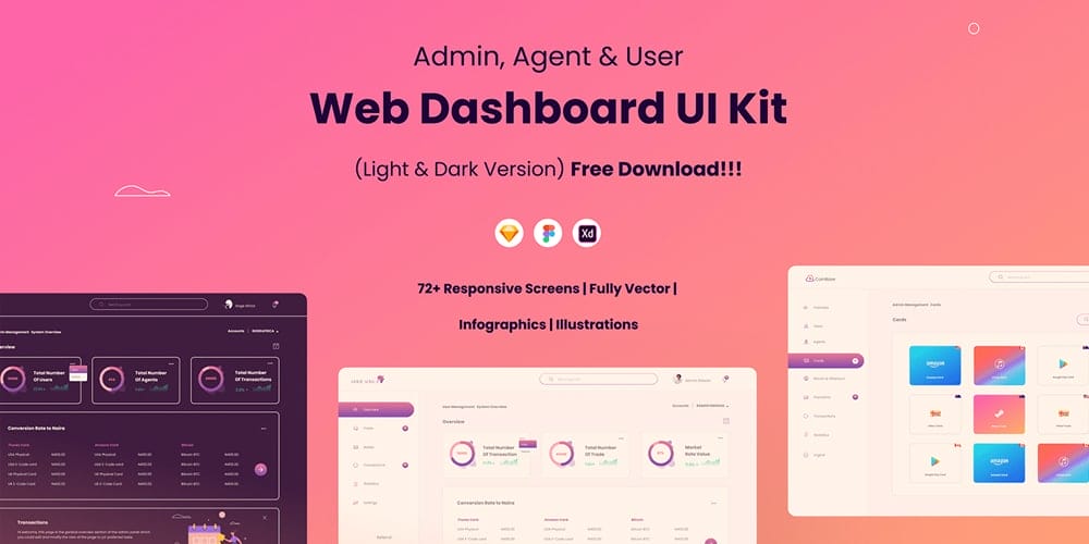 Web Dashboard UI Kit