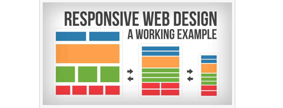 Responsive design