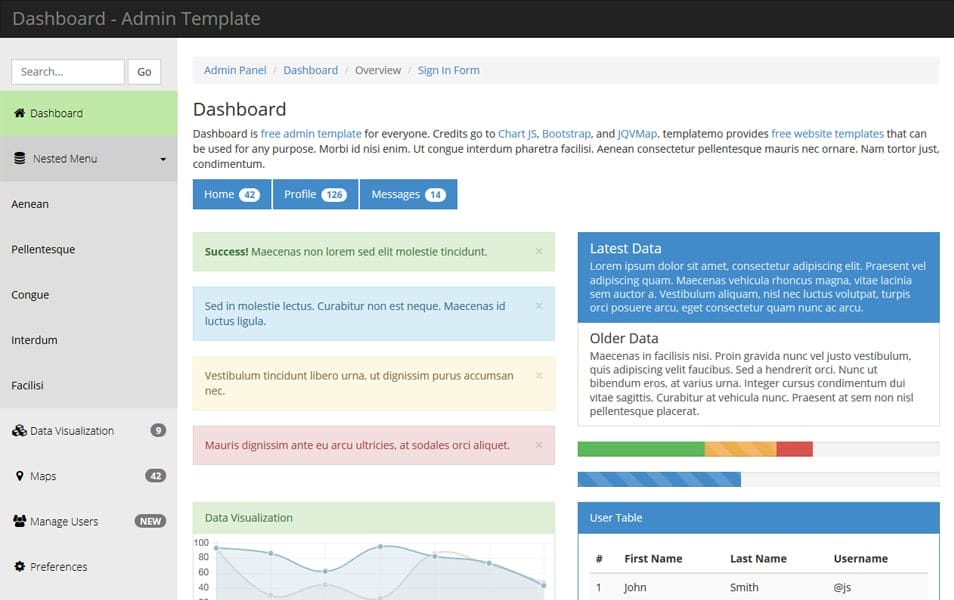 100+ Best Free Bootstrap Admin Templates 176 415 Dashboard Template