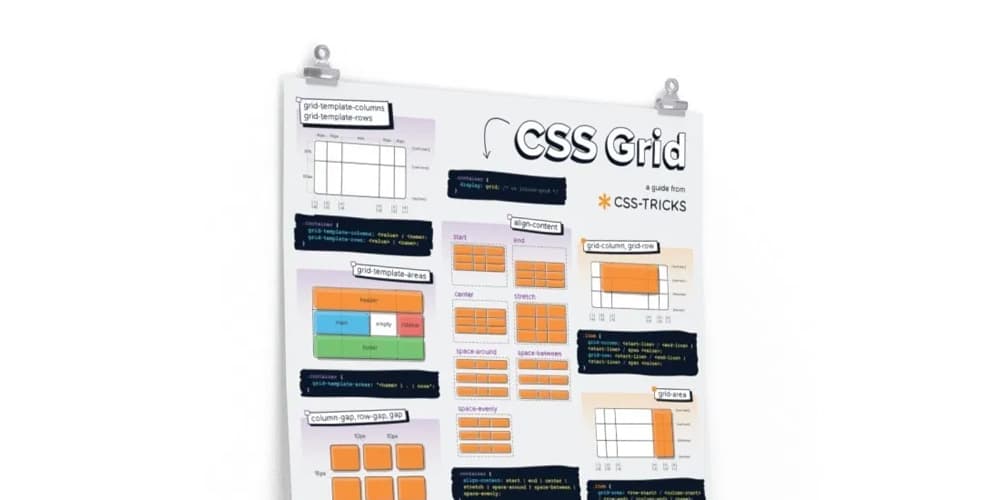 A Complete Guide to Grid