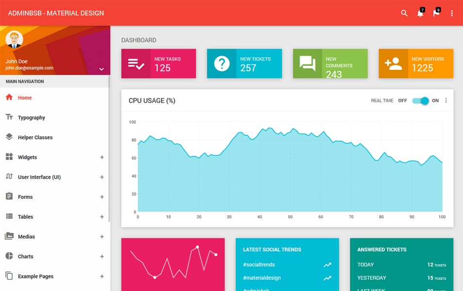 100+ Best Free Bootstrap Admin Templates 119 AdminBSB - Material Design