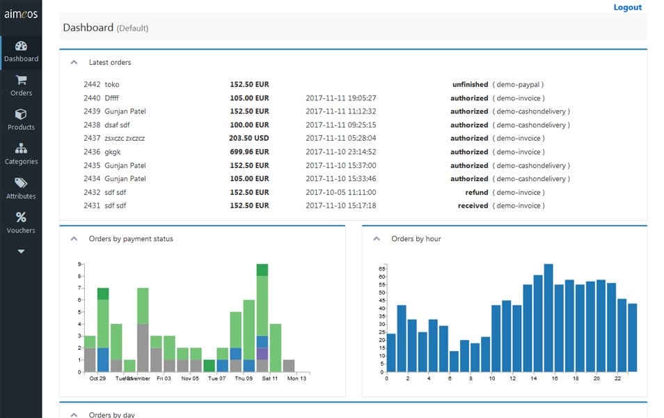 100+ Best Free Bootstrap Admin Templates 92 Aimeos JQAdm Admin Interface