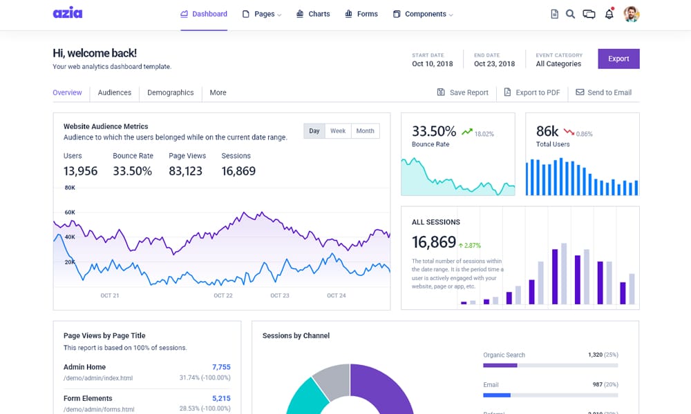 100+ Best Free Bootstrap Admin Templates 193 Azia Admin
