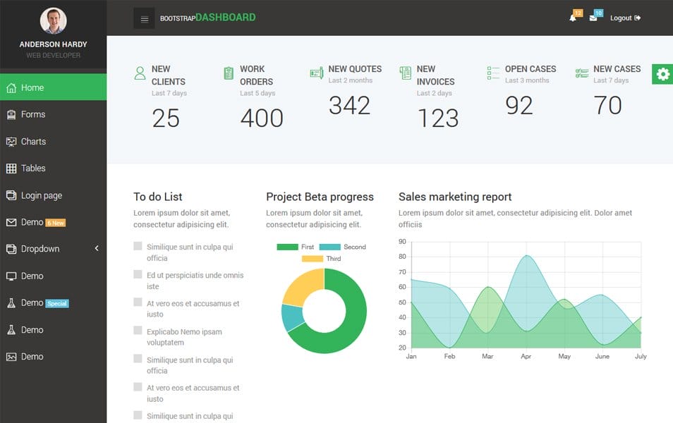 100+ Best Free Bootstrap Admin Templates 99 Bootstrap 4 Admin Dashboard