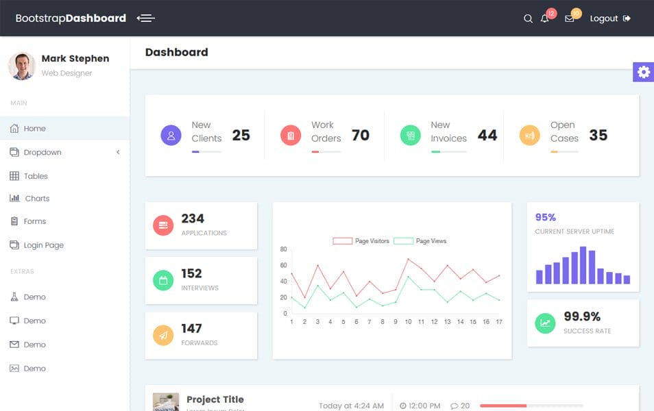 100+ Best Free Bootstrap Admin Templates 95 Bootstrap 4 Material Admin