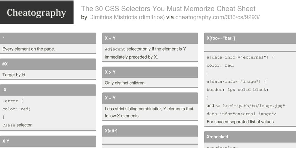 CSS Selectors