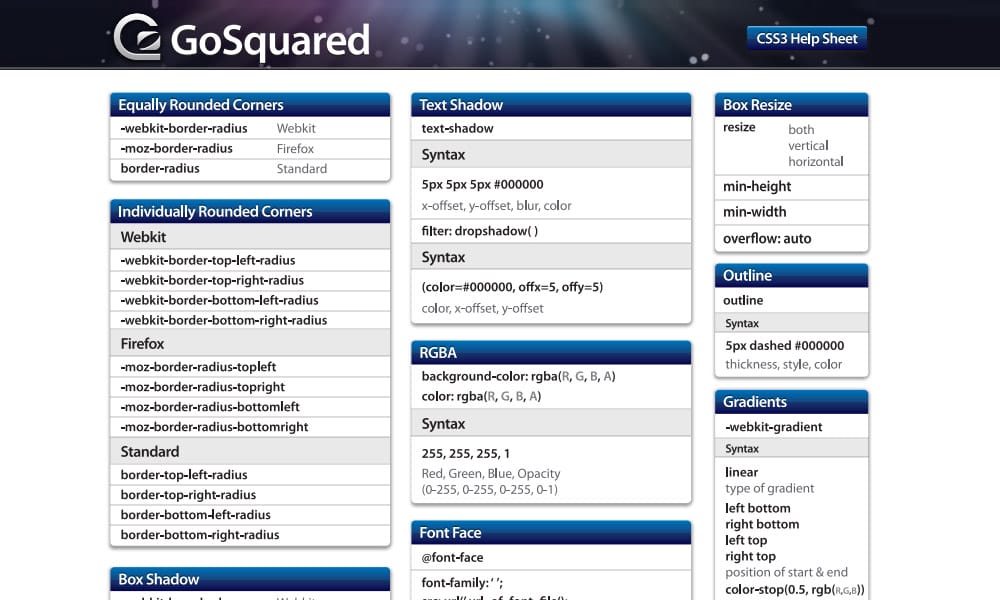 CSS3 Cheat Sheet