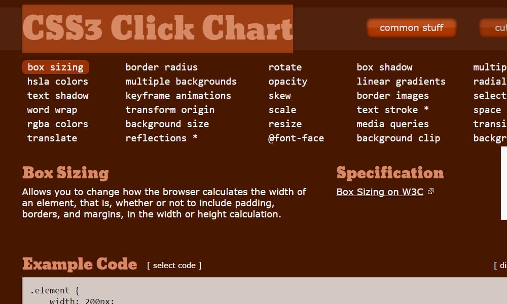 CSS3 Click Chart